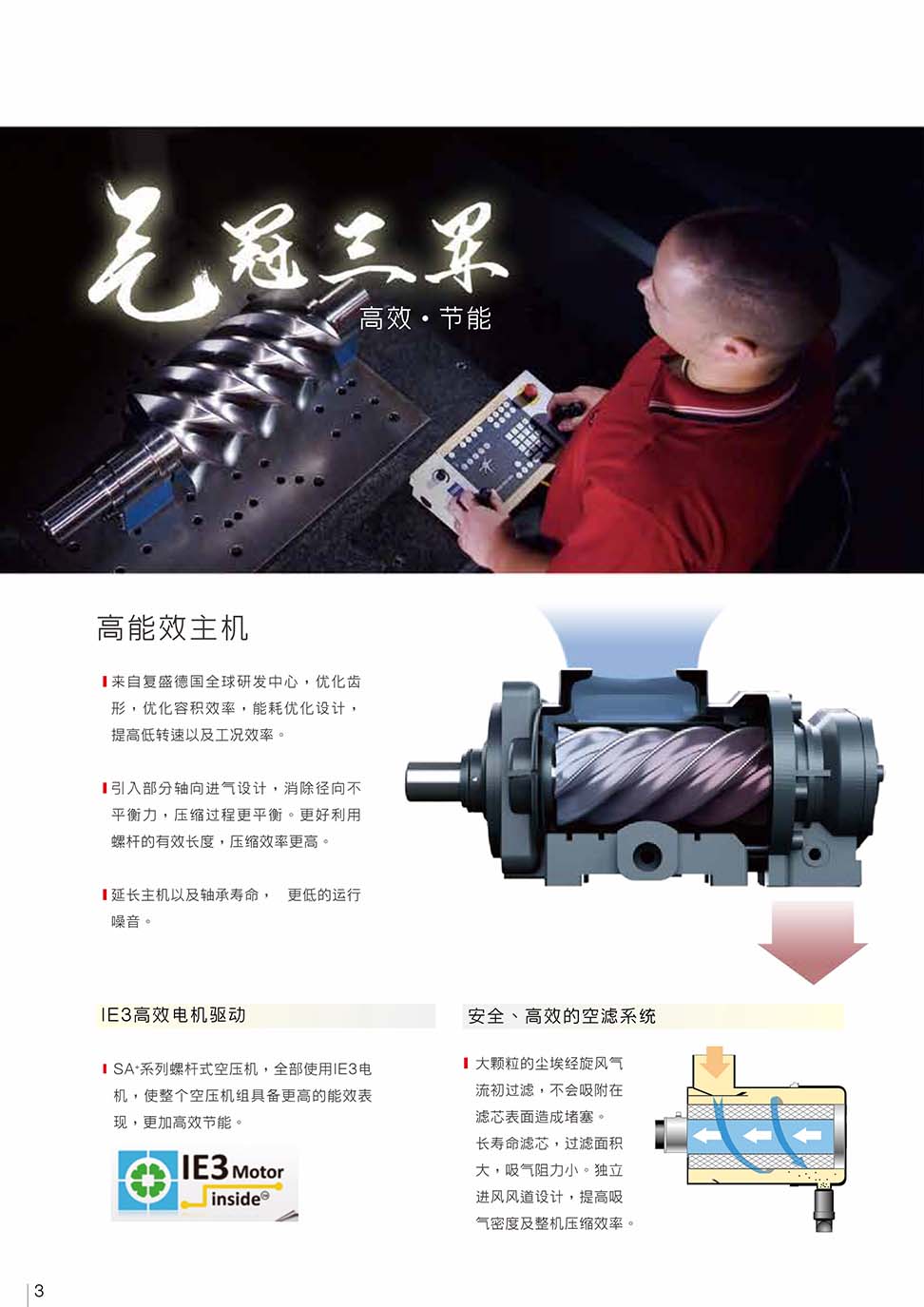 复盛螺杆空气压缩机SA08-45